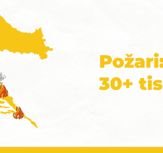 Presscutova analiza medijskih objava o požarima: karta Hrvatske s ikonama požara i natpisom 30+ tisuća objava