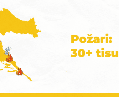 Presscutova analiza medijskih objava o požarima: karta Hrvatske s ikonama požara i natpisom 30+ tisuća objava